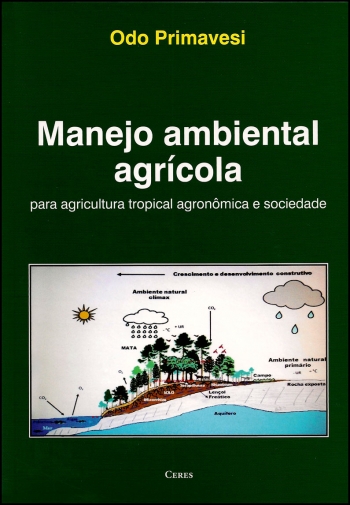 MANEJO AMBIENTAL AGRÃCOLA